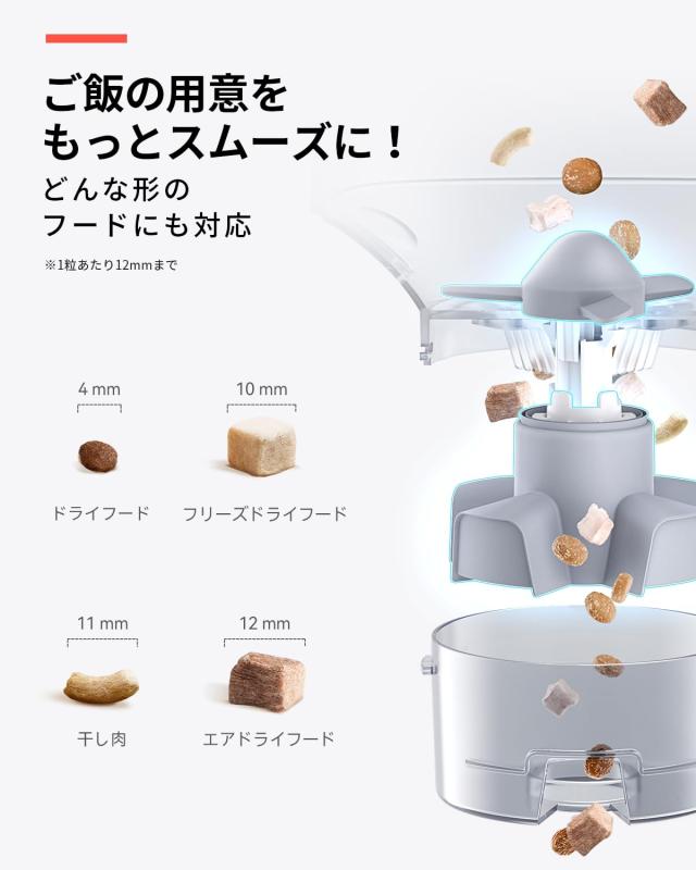 runpet スマートペットフィーダー runpet 自動給餌器 スマートペットフィーダー ホームランペット