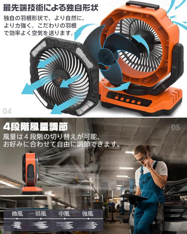 自動首振り＆40,000mAh】 扇風機 キャンプ アウトドア 充電式扇風機 