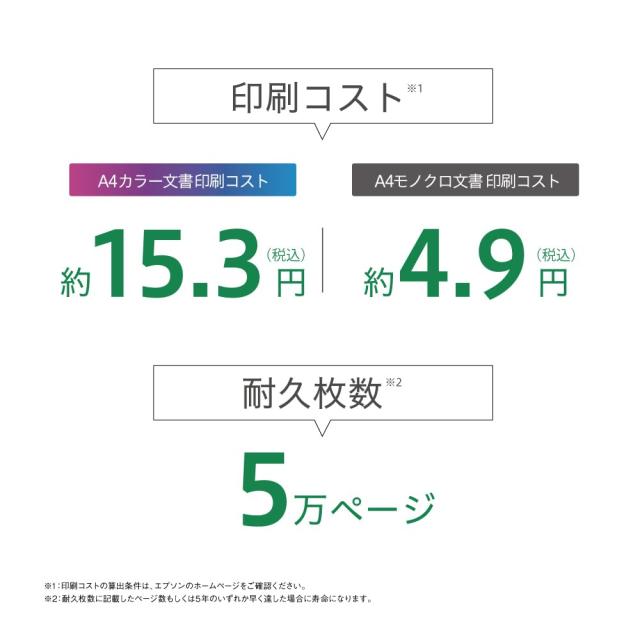エプソン プリンター A4 インクジェット PXーS505_2