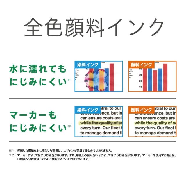 エプソン プリンター A4 インクジェット PXーS505_3