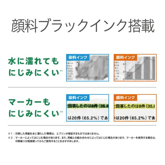 エプソン プリンター A4 モノクロ インクジェット ビジネス向け PX-S155 コンパクトサイズ 省スペースデザイン 文章印刷 Wi-Fi 有線LAN　_3
