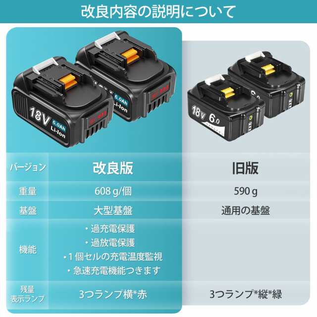 Abeden マキタ 互換 バッテリー BL1860B 2個セット 18v 6A.h LED残量表示付き 大型基盤搭？ 過充電保護 過放電保護  温度監視機能付き 充の通販はau PAY マーケット - hkマーケット | au PAY マーケット－通販サイト