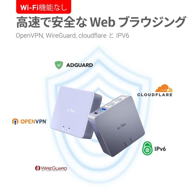 GL.iNet MT2500A (Brume 2) VPNセキュリティゲートウェイ 2.5G WAN