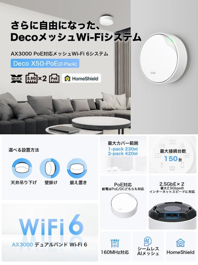 TP-Link Wi-Fi 6 ルーター wifi中継 ビジネス 無線LANルーター 商用アクセスポイント スマートホーム 【2.5Gbps WAN/LAN PoEポート搭載】