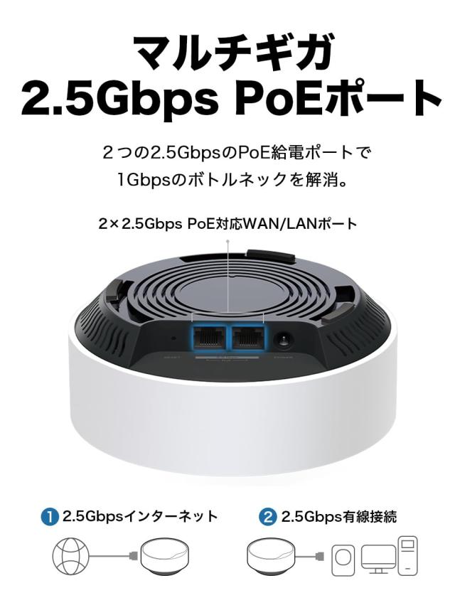 TP-Link Wi-Fi 6 ルーター wifi中継 ビジネス 無線LANルーター 商用アクセスポイント スマートホーム 【2.5Gbps WAN/LAN PoEポート搭載】