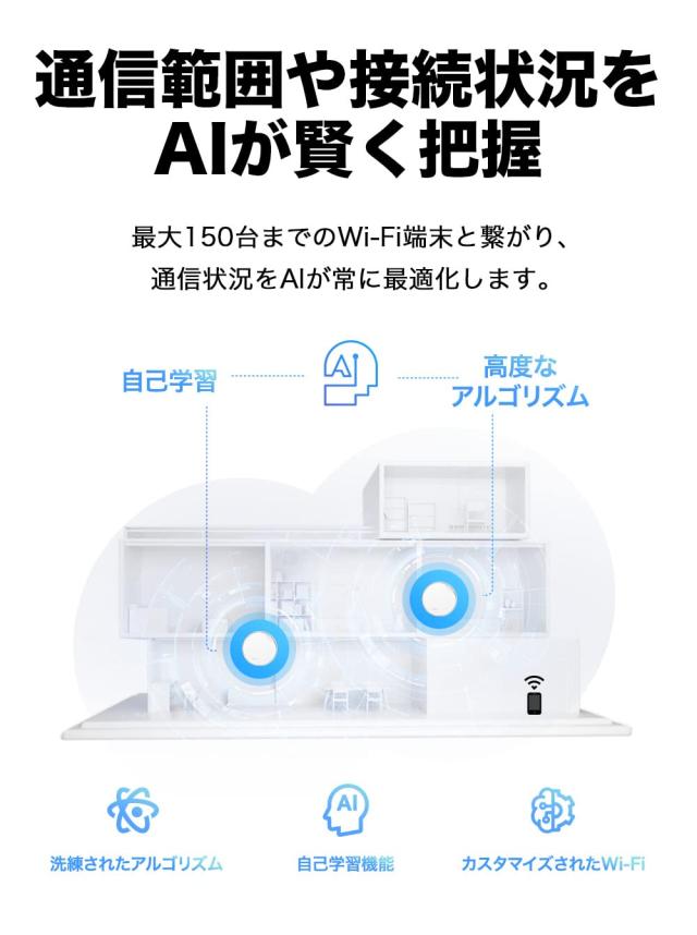TP-Link Wi-Fi 6 ルーター wifi中継 ビジネス 無線LANルーター 商用アクセスポイント スマートホーム 【2.5Gbps WAN/LAN PoEポート搭載】