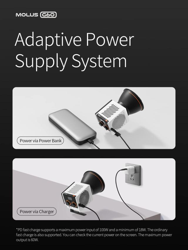 公式旗艦店] ZHIYUN MOLUS G60 LEDビデオライト 60W,撮影ライトCRI 96+