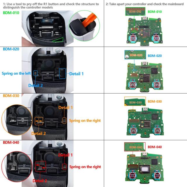 eXtremeRate ps5コントローラー（BDM-030＆BDM-040＆BDM-050）に対応用純色の金属バージョンRISE4背面リマップキット(RMB)、ps5コントロー_1