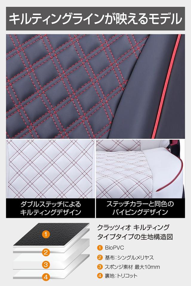 クラッツィオ(Clazzio) シートカバー 全席セットルークス/EKスペース B44A / B45A / B47A / B48A / B34A / B35A / B37A / B38A R2(2020)/_5