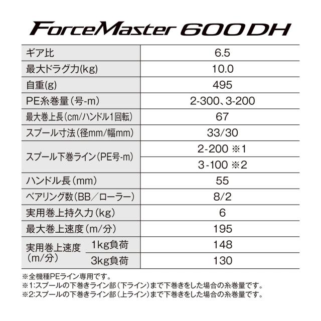 シマノ(SHIMANO) 電動リール 23 フォースマスター 600DH_1