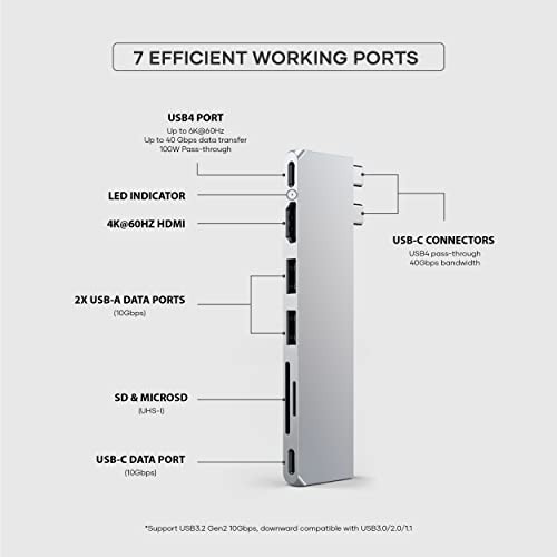 Satechi USB-C Pro ハブ スリム (シルバー) 多機能USB4