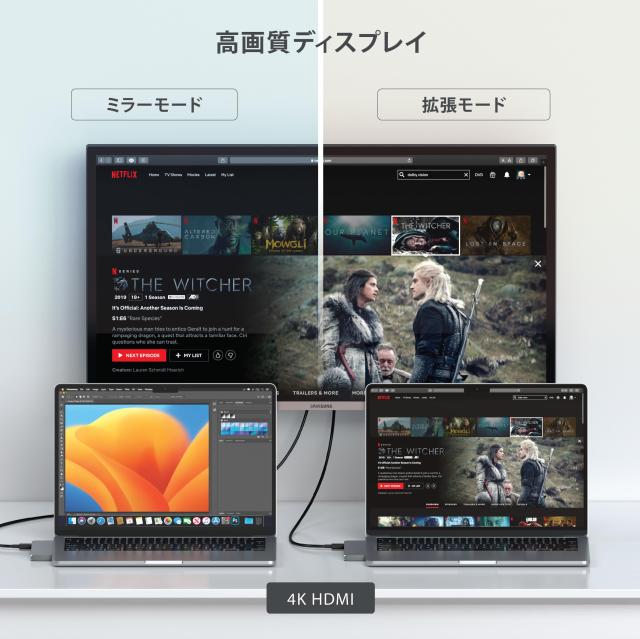 Satechi USB-C Pro ハブ スリム (シルバー) 多機能USB4, 4K 60Hz 出力, USB3.2 Gen 2, SD/MicroSDカードリーダー, 100W PD充電, USB-A 10_4