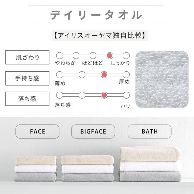 【お祝いギフトにも】【今治タオル】アイリスオーヤマデイリー バスタオル アイボリー 4枚セット高い吸水性と速乾性のバランス設計今治認_2