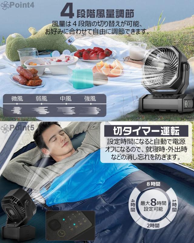 自動首振り＆20000mAh】 扇風機 キャンプ アウトドア 充電式ファン