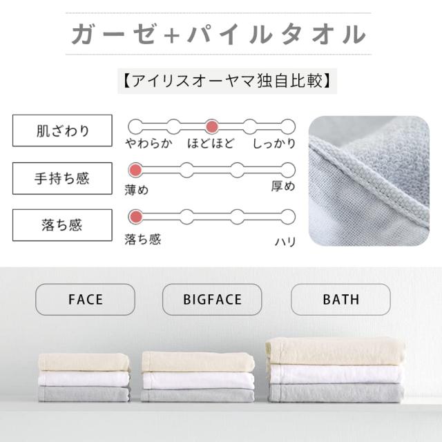 【お祝いギフトにも】【今治タオル】アイリスオーヤマデイリー バスタオル アイボリー 4枚セット高い吸水性のパイル面と速乾性のガーゼ面_2