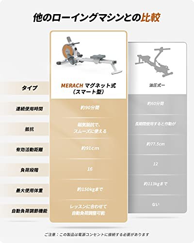 ローイングマシン MERACH （メリック）ボート漕ぎマシン 全身運動トレーニングマシン アプリと連動可能 デジタルダイヤル 自動負荷調整機｜au  PAY マーケット