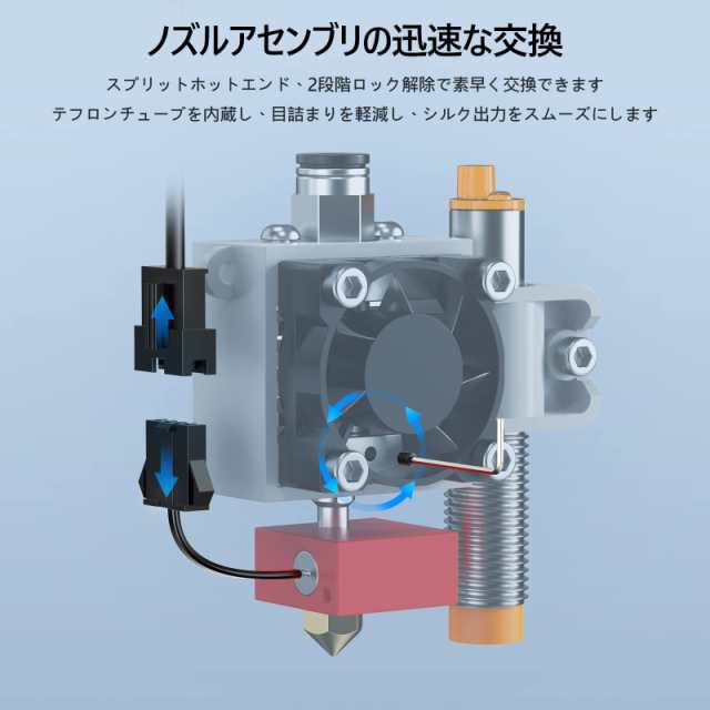 Entina ミニ3Dプリンター Tina2Basic 完全組み立て 自動レベリング 3Dプリンター 初心者向け 取り外し可能な磁気プラットフォーム PLA/PLの通販は