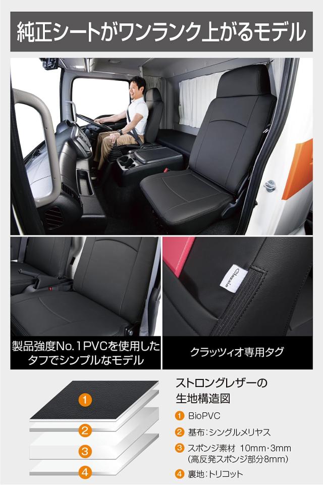 クラッツィオ(Clazzio) シートカバー 1列目のみ ハイゼットトラック S500P / S510P R4(2022)/1~ / サンバートラック S500J / S510J R4(20_5