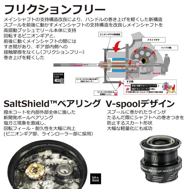 AbuGarcia (アブガルシア) Revo SP Rocket 4000S レボSP ロケット
