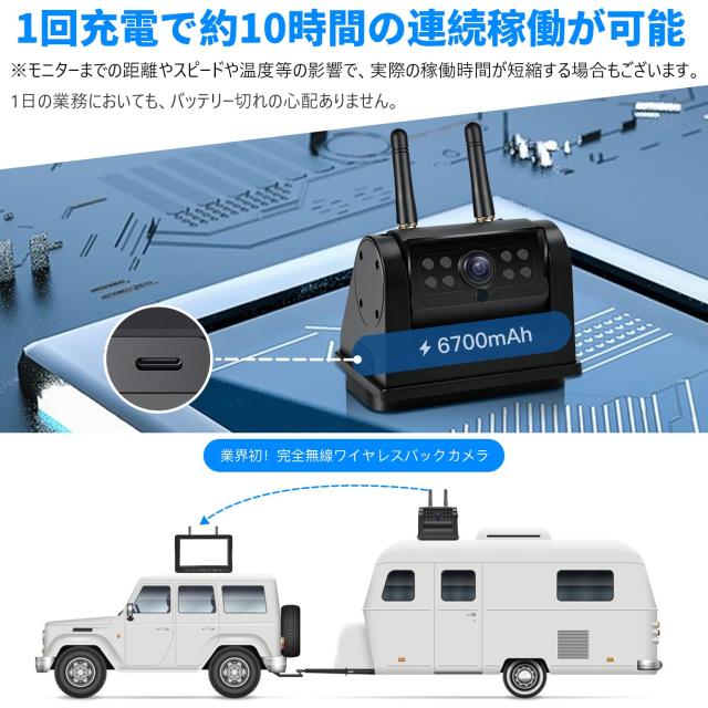 Hizenyo 録画機能付き バックカメラモニターセット 7インチバック