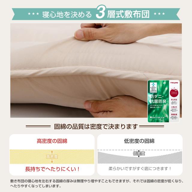 Sun Deco 布団セット シングル 布団 7点セット 寝具セット 来客用布団【SEK認証】【TEIJIN マイティトップ中綿使用？敷き布団】防菌防臭_2