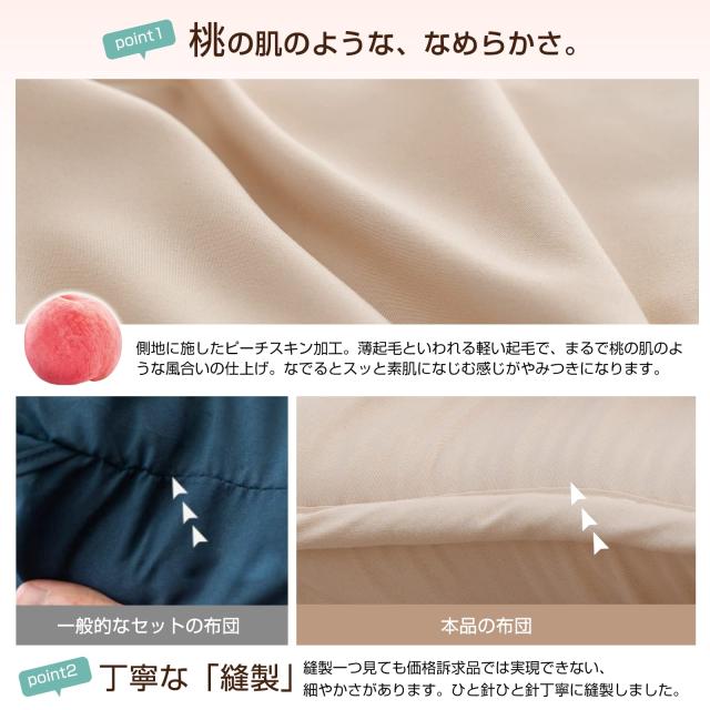 Sun Deco 布団セット シングル 布団 7点セット 寝具セット 来客用布団【SEK認証】【TEIJIN マイティトップ中綿使用？敷き布団】防菌防臭_3