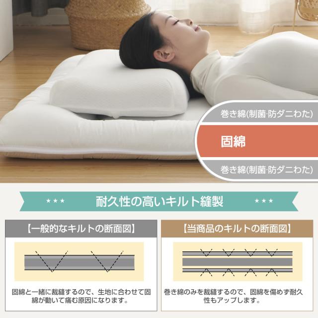 Sun Deco 布団セット シングル 布団 7点セット 寝具セット 来客用布団【SEK認証】【TEIJIN マイティトップ中綿使用？敷き布団】防菌防臭_4