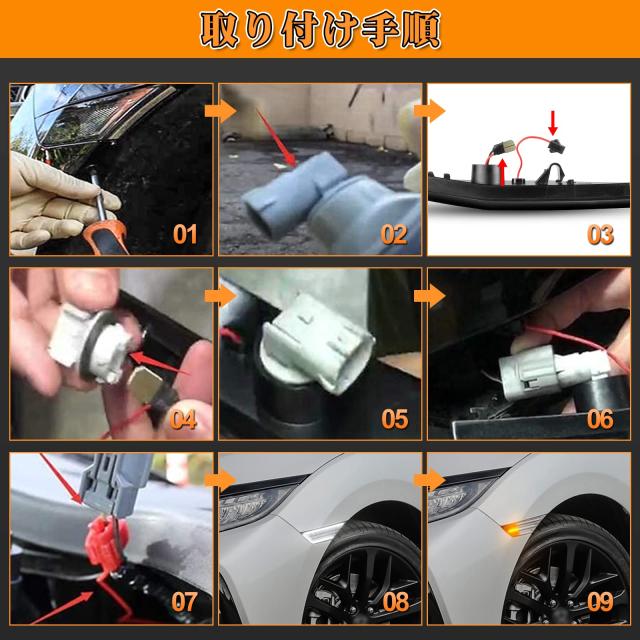 POPMOTORZ ホンダ シビック フロント フェンダー LED サイドマーカー