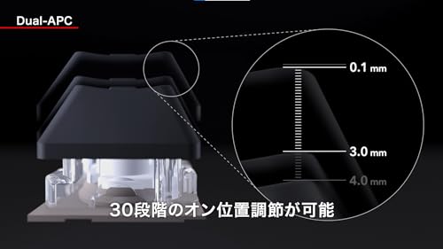 REALFORCE リアルフォース ラピッドトリガー キーボード 東プレ GX1 静音 45ｇ TKLサイズ 静電容量無接点方式 最速0.1mm作動 Windows 英_3