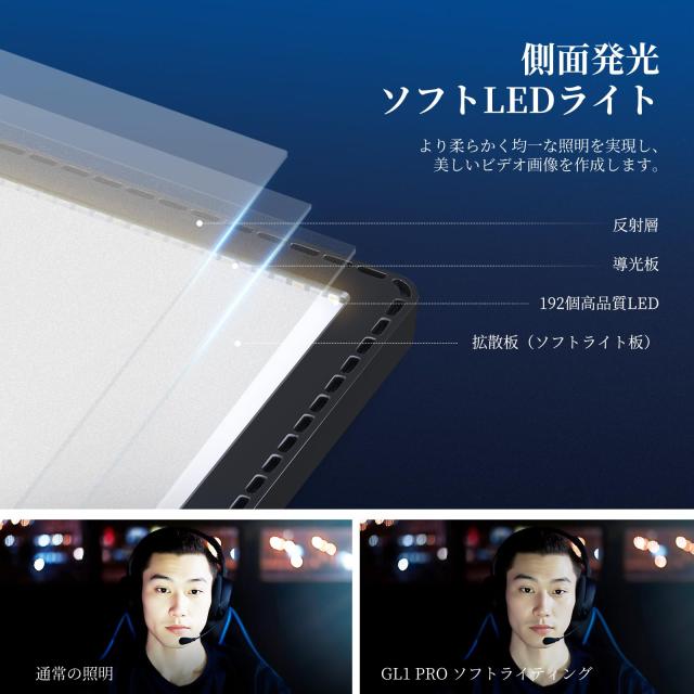 NEEWER GL1 PRO 15.5”キーライト ストリーミングライト ビデオライト 2.4G PC Macコントロール＆iOS Androidアプリ 2800ルーメン LEDパネ