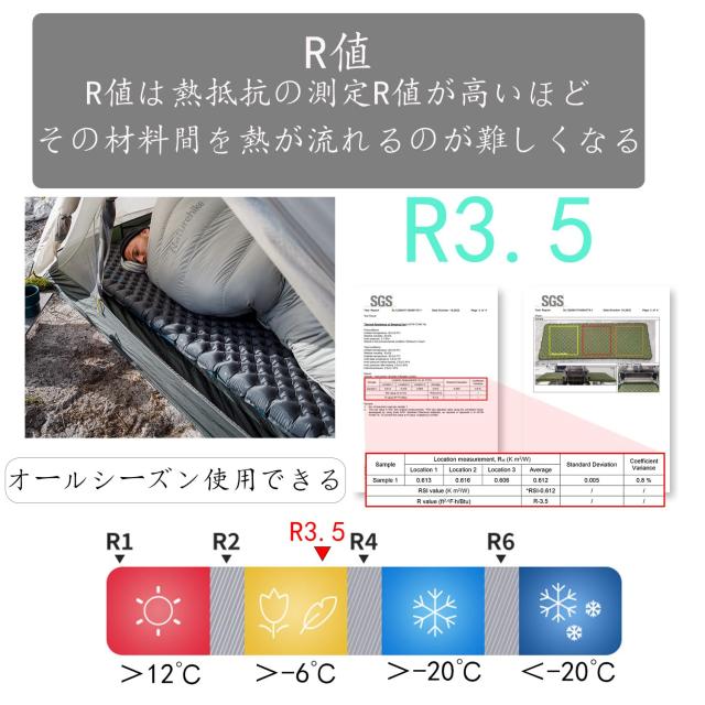 Naturehike Tuye エアーマット SGS認証 R3.2~8.8 約500g超軽量 厚手8~12cm -30℃以上対応 コンパクト 八層保温 ミイラ連結可能 インフレ