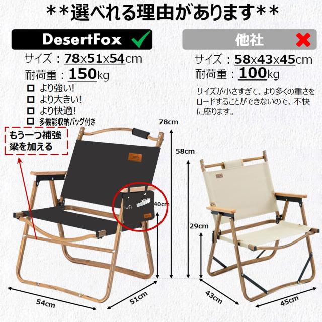 DesertFox アウトドア チェア キャンプ チェア 軽量 折りたたみ 椅子 Lサイズ 78X54×51cm 耐荷重 150kg コンパクト 携帯便利 キャンプ椅の通販は