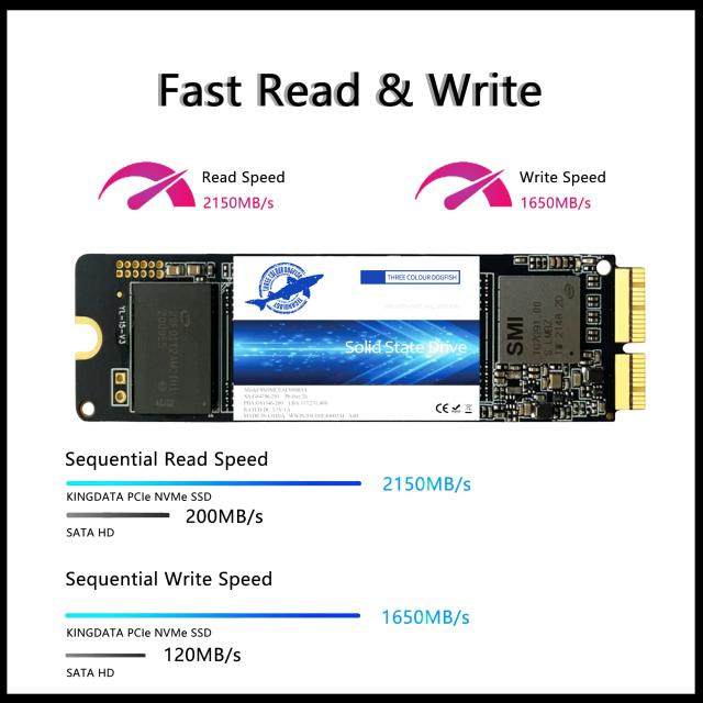 Dogfish 256GB NVMe PCIe内蔵SSD Macbook専用SSD アップグレード ソリッドステートドライブ For MacBook Air A1466 A1465(2013-2017)/Mac