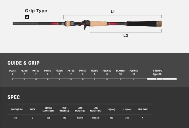 テイルウォーク クリムゾン C88M クリムゾン C88MーR | イシグロ公式オンラインショップ