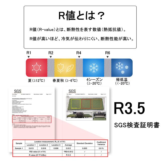 Naturehike 公式 高R値 エアーマット R5.8/ 3.5 アウトドア -20°C使用可能 厚手7cm 超軽量 コンパクト キャンプ 登山 インフレーターマ