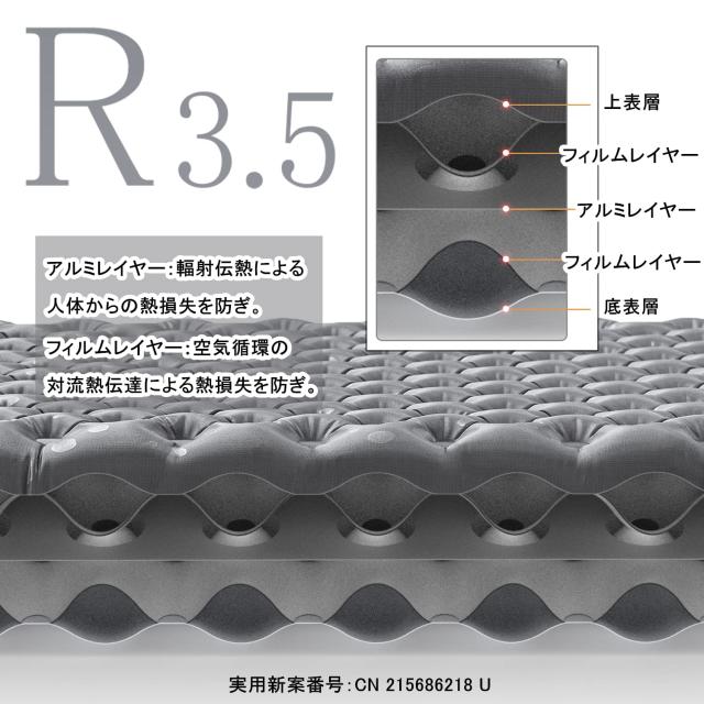 Naturehike 公式 高R値 エアーマット R5.8/ 3.5 アウトドア -20°C使用可能 厚手7cm 超軽量 コンパクト キャン Naturehike 公式 高R値 エアーマット R5.8⁄ 3.5 アウトドア -20°C使用可能