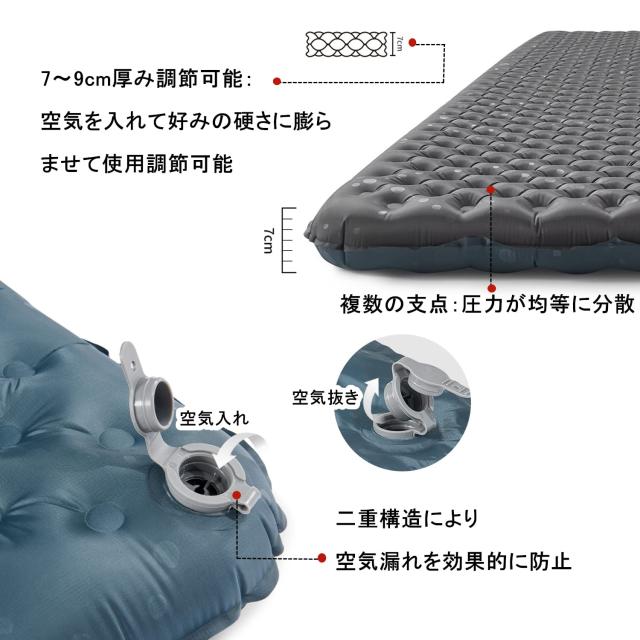 Naturehike 公式 高R値 エアーマット R5.8/ 3.5 アウトドア -20°C使用可能 厚手7cm 超軽量 コンパクト キャンプ 登山 インフレーターマ