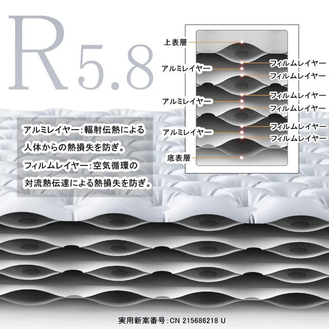 Naturehike 公式 高R値 エアーマット R5.8/ 3.5 アウトドア -20°C使用可能 厚手7cm 超軽量 コンパクト キャンプ 登山 インフレーターマ
