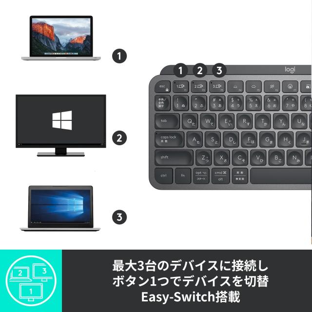 【Amazon.co.jp限定】ロジクール MX KEYS mini KX700GRd ミニマリスト ワイヤレス イルミネイテッド キーボード グラファイト 充電式 Blu