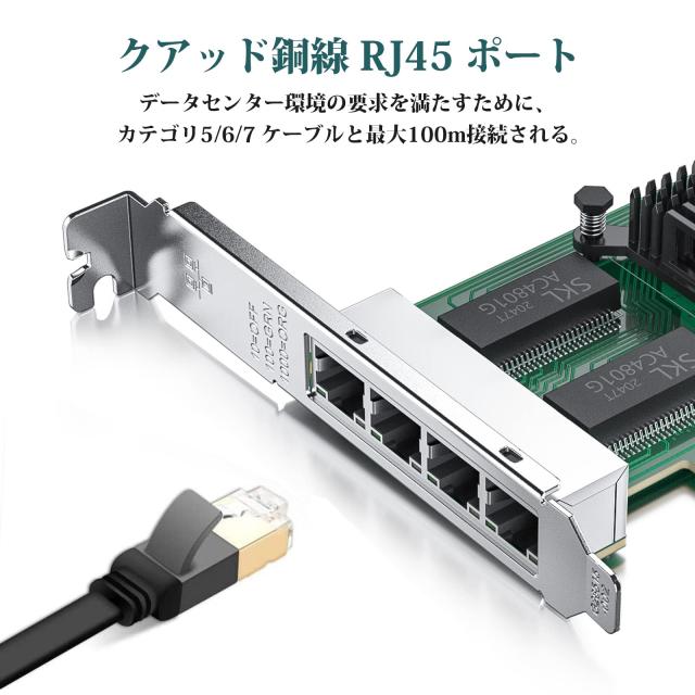 ネットワークアダプターカード／4ポート 1G SFP（全二重）