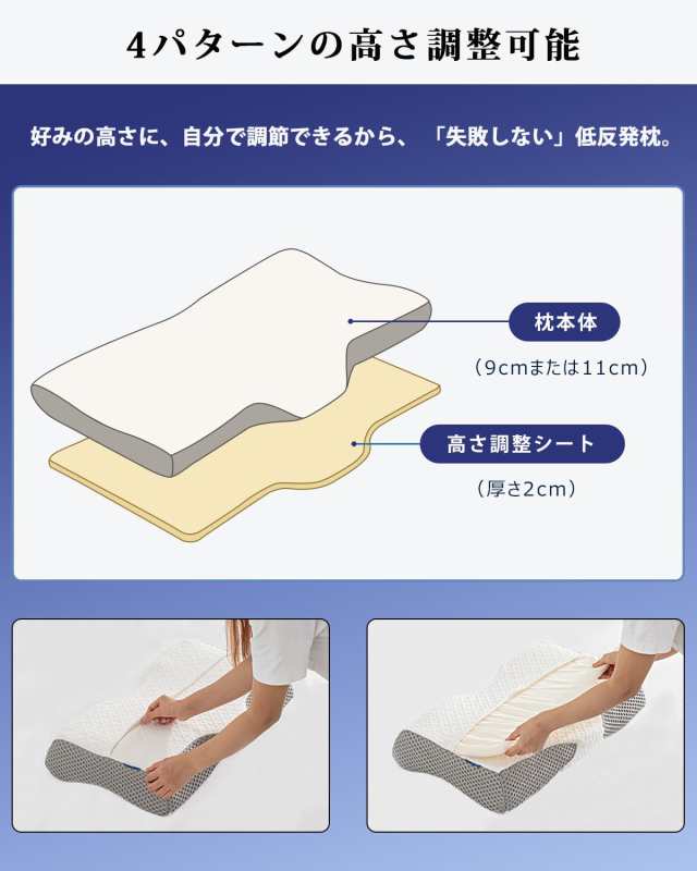 Sunrising Bedding 低反発枕 首が痛くならない 安眠枕 低反発まくら 枕