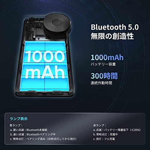 XPPen 左手デバイス ショートカットリモート 片手キーボード Bluetooth