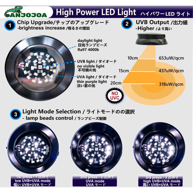 爬虫類 紫外線ライト LED UVA UVB 爬虫類 ライト フック式 Amazon.co.jp: ANJOJOA 爬虫類 紫外線ライト LED UVA UVB フック