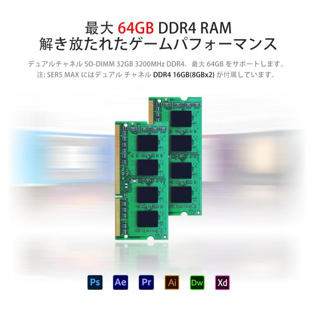 Beelink AMD Ryzen7 SER5 MAX 5800H ミニ PC、32GB DDR4 500GB SSD ミニコンピューター (最大 4.4 GHz) 8C/16T、WiFi 6、Bluetooth 5.2、