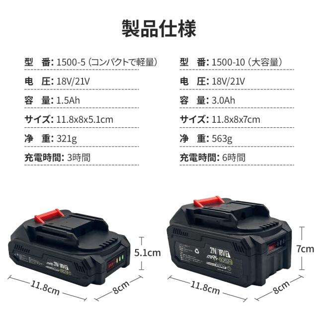 mAh マキタ 互換 バッテリー ？21V/18V バッテリー 3.0Ah 1.5Ah 二個 