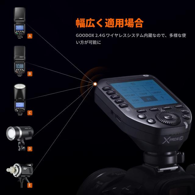 GODOX XproII-O 送信機 TTL 2.4G ワイヤレスシステム フラッシュトリガー 高速同期 HSS 1/8000s トランスミッタ 16グループ 32チャネル A