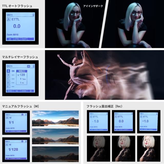 GODOX XproII-O 送信機 TTL 2.4G ワイヤレスシステム フラッシュトリガー 高速同期 HSS 1/8000s トランスミッタ 16グループ 32チャネル A