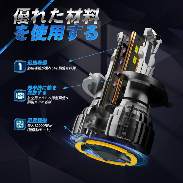 NOVSIGHT led ヘッドライト H4 hi/lo 30000lm(15000lm*2) 車検対応12v 
