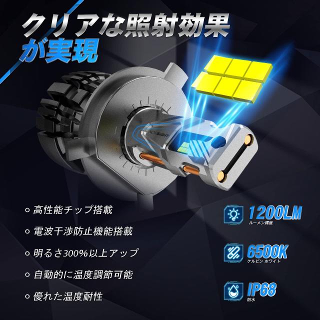 NOVSIGHT led ヘッドライト H4 hi/lo 30000lm(15000lm*2) 車検対応12v 
