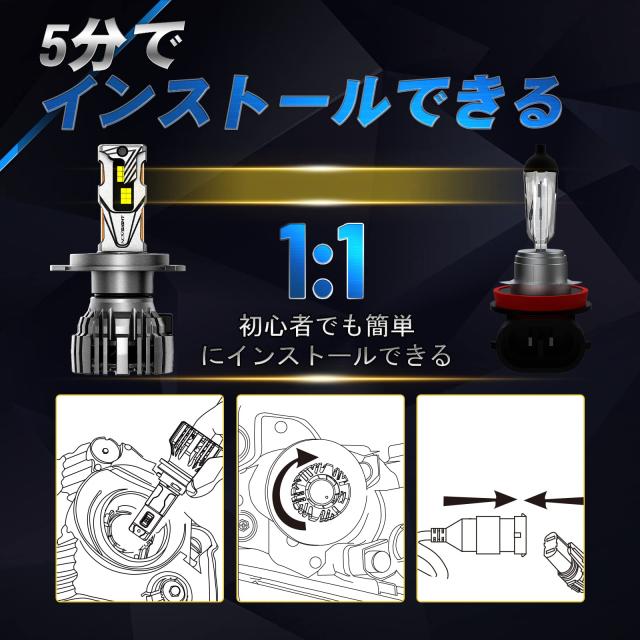 led ヘッドライト H4 hi/lo 30000lm(15000lm*2) 車検対応12v車適応 NOVSIGHT led ヘッドライト H4 hi/lo 30000lm(15000lm*2) 車検対応12v